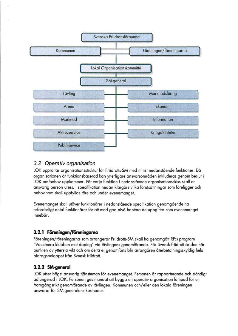 Svenska Friidrottsförbundet ( Kommunen Föreningen/föreningarna l Lokal Organisationskommitte Tävling Mc:~rknadsföring Arena Ekonomi Marknad Information Aktivaservice Kringaktivteter Publikservice 3.