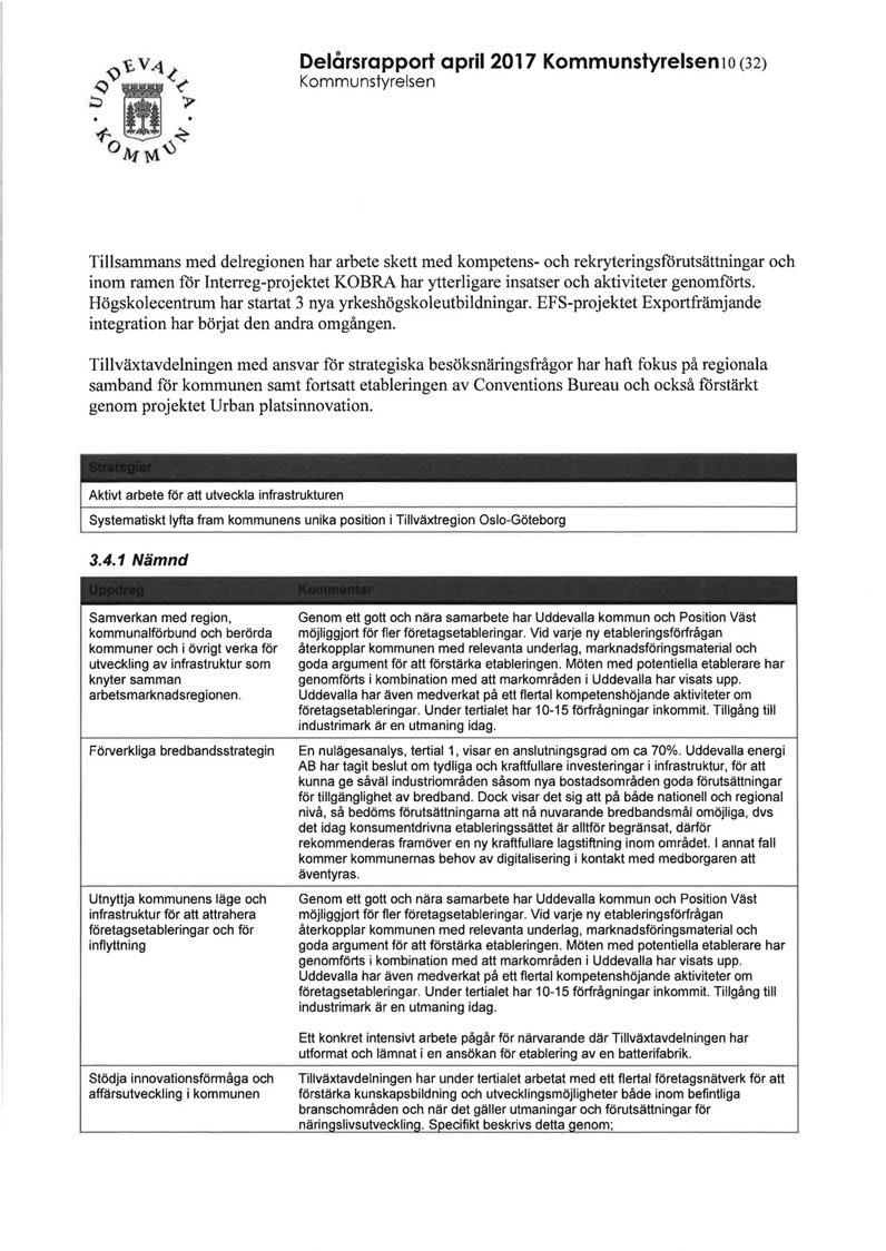 Delårsrapport april2017 Kommunstyrelsenio (32) Kommunstyrelsen Tillsammans med delregionen har arbete skett med kompetens- och rekryteringsförutsättningar och inom ramen för Interreg-projektet KOBRA