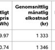 finns beskrivet i