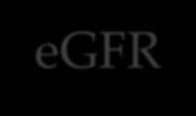 SBU-rapport 2013 egfr Rev LM-formeln >CKD-EPI, MDRD > CG Cystatin C beräknat GFR = egfr NjuRen För förskrivare inom Stockholms läns landsting som använder journalsystemet TakeCare finns nu ett