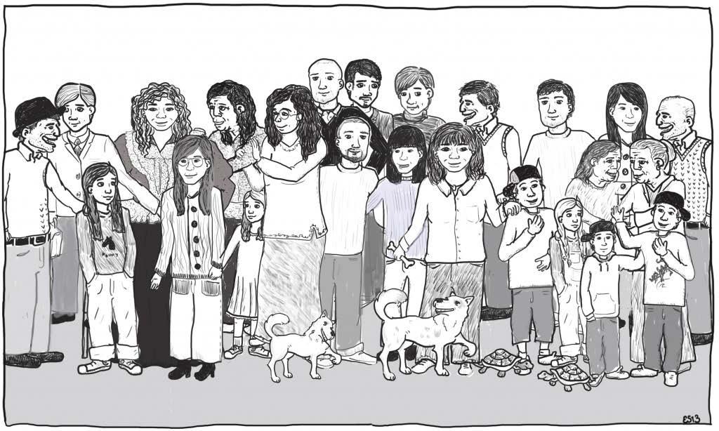 (Bilden hämtat från info@lattjodrom.com) För stora grupper är familj = släkt.
