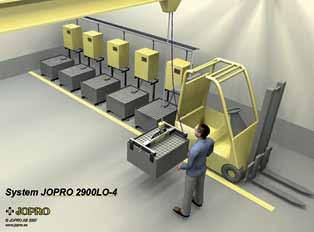 > Fri placering av laddningsbord vid användning av lyftoket tillsammans med JOPRO 2900GL. > Kan specialtillverkas i en mängd olika utföranden, bland annat för batterivikter på upp till fyra ton.