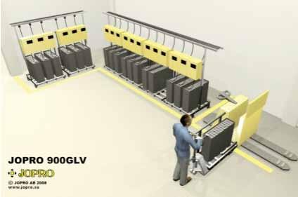 System JOPRO 900GLV Hantering med vana handgrepp System JOPRO 900GLV innebär smidig hantering med enkel möjlighet till höjdjustering för byte på olika truckmodeller.