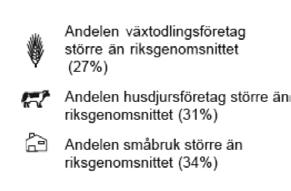 När konstgödsel introducerades i början av 1900-talet behövde jordbrukaren inte längre hushålla med näringsämnena på samma sätt som tidigare och istället blev det företagsekonomiskt rationellt att