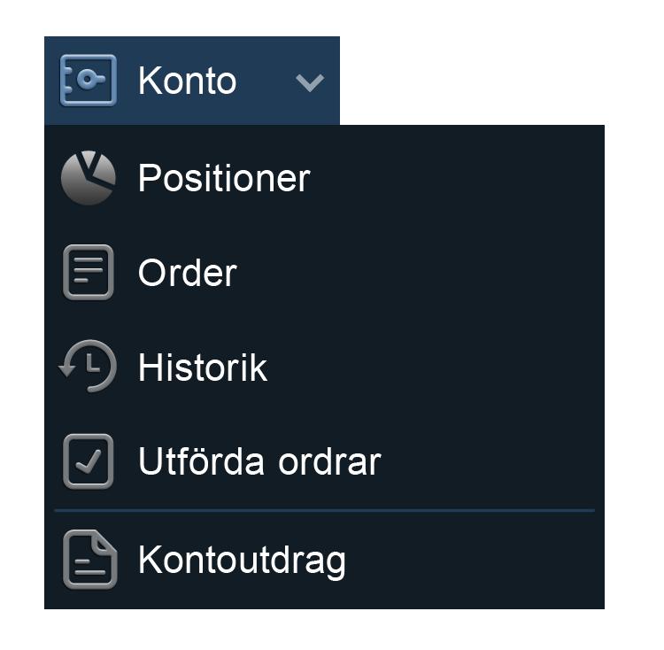 Totl väret på in totl Position g. Genomsnittlig ingångspriset för in totl Position h. Aktuell totl vinst eller förlust på enn Position i. Öppn en Orerrut för tt sälj j.