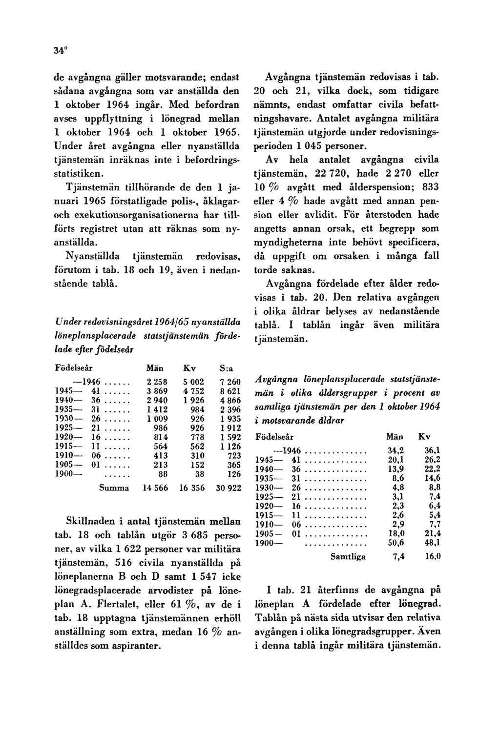 34 de avgångna gäller motsvarande; endast sådana avgångna som var anställda den 1 oktober 1964 ingår. Med befordran avses uppflyttning i lönegrad mellan 1 oktober 1964 och 1 oktober 1965.