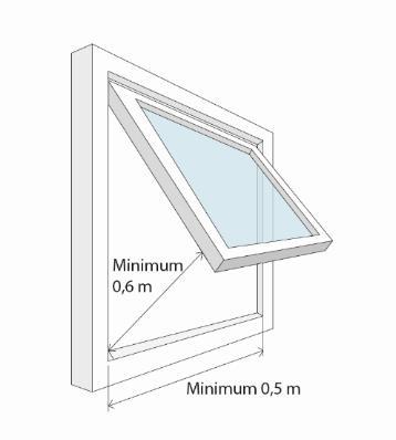 5:323 Utrymning genom fönster Fönster för utrymning ska utformas så att utrymning kan ske på betryggande sätt. (BFS 2011:26).