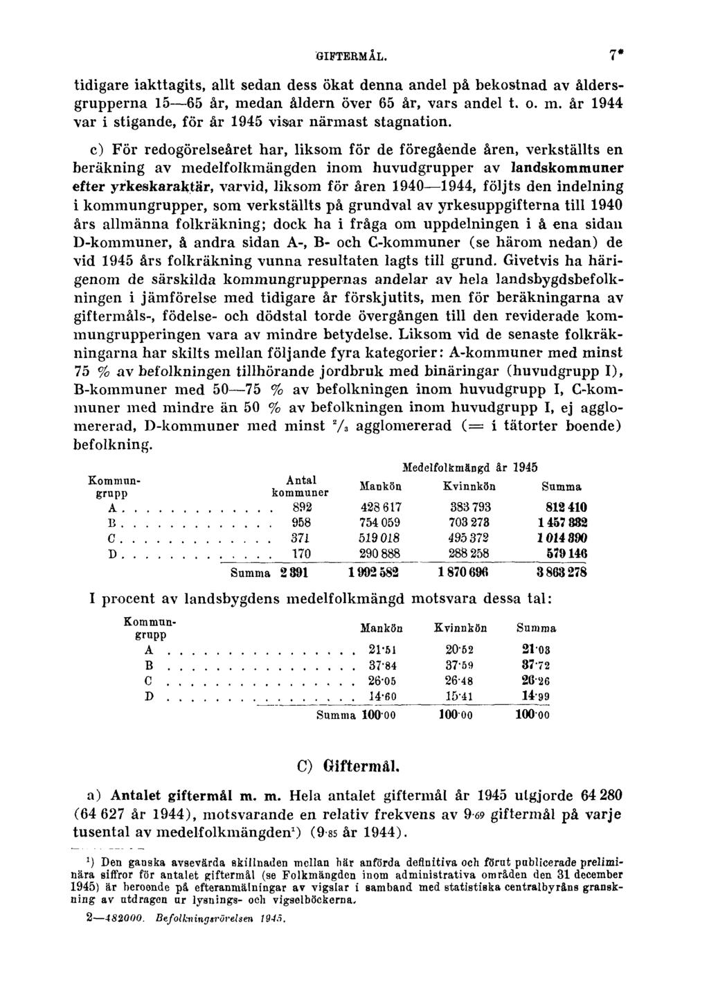 GIFTERMÅL. 7* tidigare iakttagits, allt sedan dess ökat denna andel på bekostnad av åldersgrupperna 15 65 år, medan åldern över 65 år, vars andel t. o. ni.