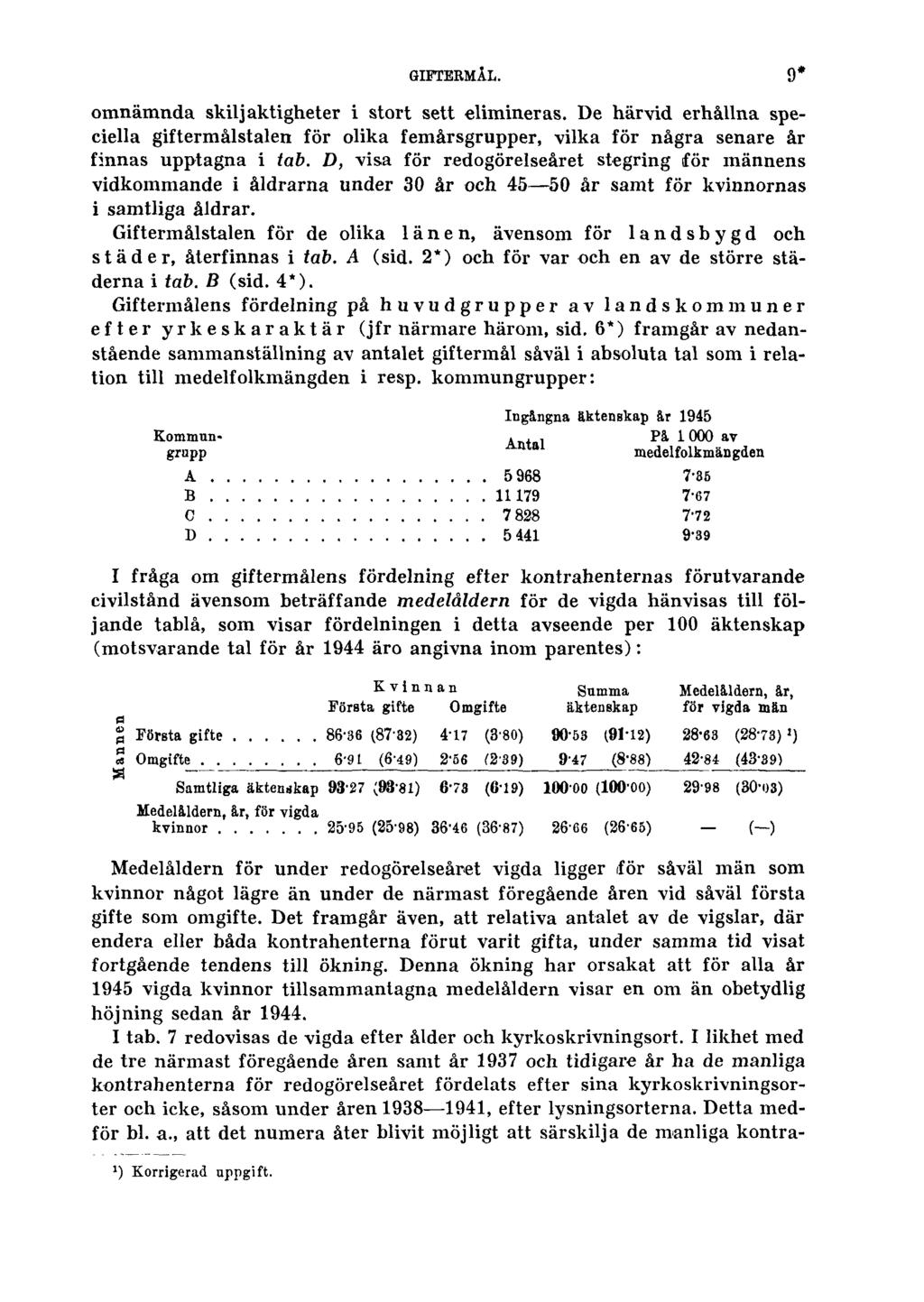 GIFTERMÅL. omnämnda skiljaktigheter i stort sett elimineras. De härvid erhållna speciella giftermålstalen för olika femårsgrupper, vilka för några senare år finnas upptagna i tab.
