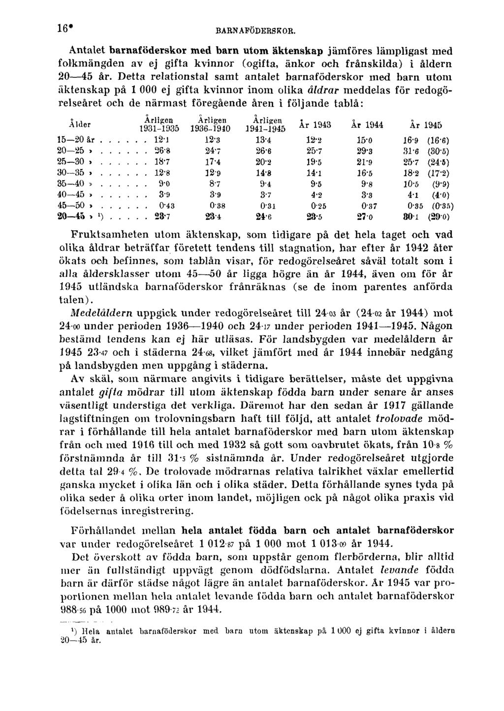 16* BARNAFÖDERSKOR. Antalet barnaföderskor med barn utom äktenskap jämföres lämpligast med folkmängden av ej gifta kvinnor (ogifta, änkor och frånskilda) i åldern 20 45 år.