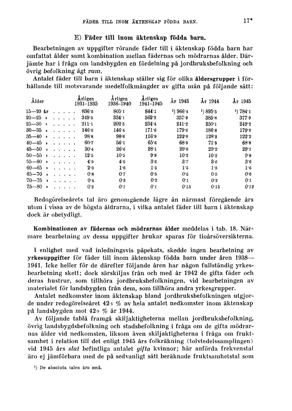 FÄDER TILL INOM ÄKTENSKAP FÖDDA BARN. 17* E) Fäder till inom äktenskap födda barn.