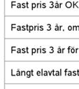 Ändå valde vi att ranka dessa 195 avtal, eftersom de står s i en klass för sig.