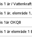 3 årsavtalen i elområdet,