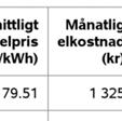 ett avv de rörliga avtalen eller hade erhållit ett av de anvisade