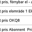 Ranking med metod B på alla hela tidsserier För att beräkna