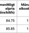 (bundna på 1 resp.