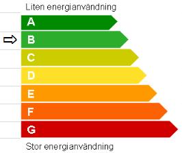 Direktivet om byggnaders energiprestanda (EPBD) och Boverkets byggregler (BBR) Som en följd av EU:s Energy Performance of Buildings Directive (EPBD1) från 2002 utarbetade Boverket nya byggregler som