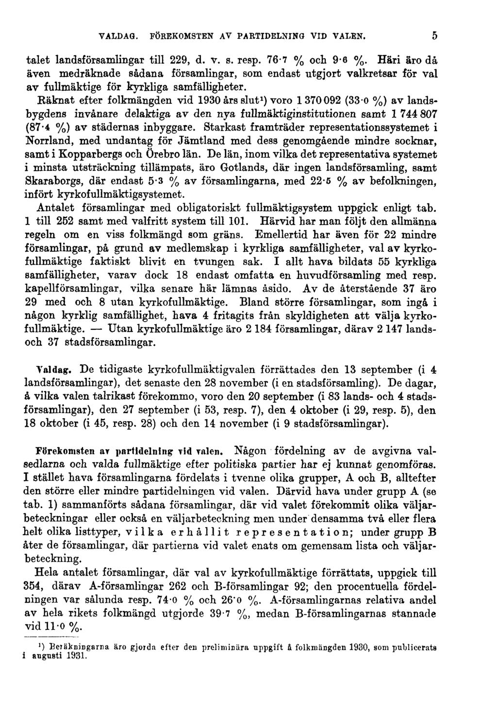 VALDAG. FÖREKOMSTEN AV PARTIDELNING VID VALEN. 5 talet landsförsamlingar till 229, d. v. s. resp. 76-7 % och 9-6 %.