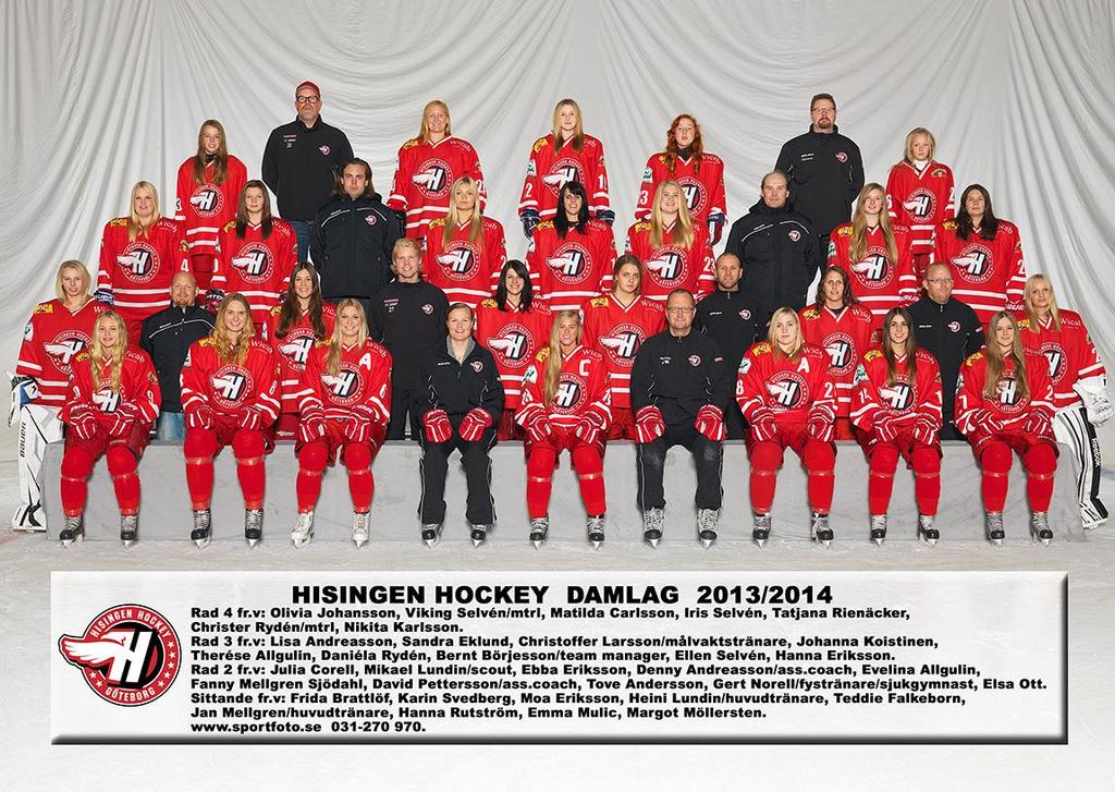 Verksamhetsberättelse Hisingen Hockeys Dam Damlaget återigen ökat andelen aktiva spelare. Vi började försäsongsträningen i april månad med tre fyspass per vecka.
