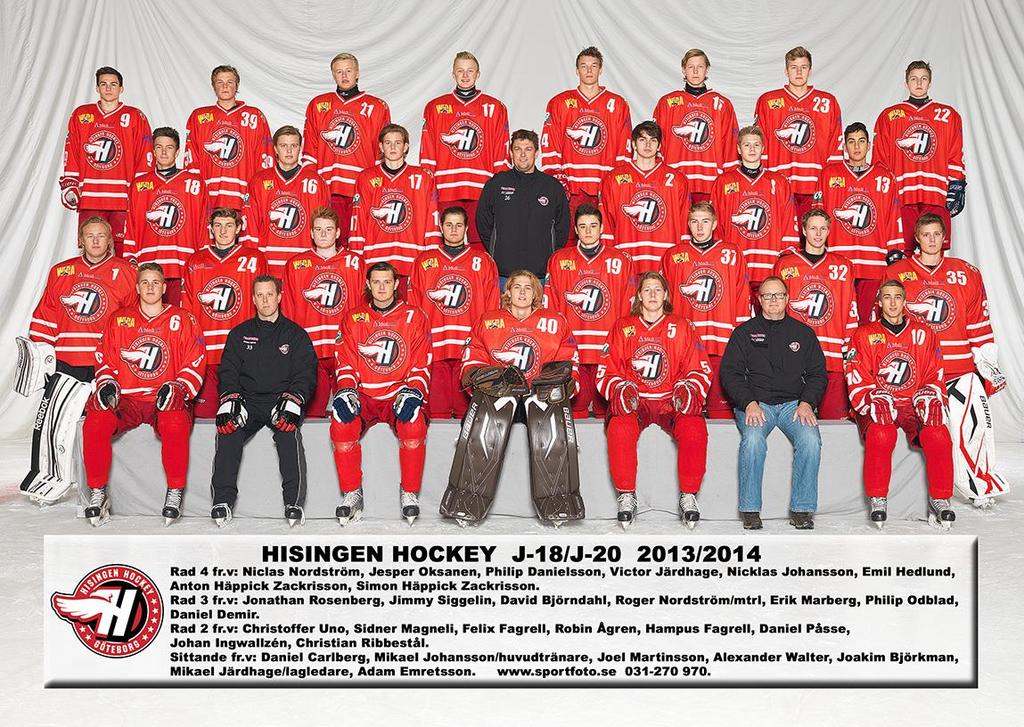 Verksamhetsberättelse Hisingen Hockeys J20-lag (födda 94-95) Tränare Mikael Johansson har haft ansvar för både J20 och J18 lagen i år. Det har betytt minst fem hockeydagar i veckan för honom.