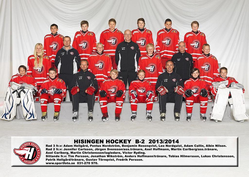 Verksamhetsberättelse Hisingen Hockeys U13-lag (födda 2001) B2-p Under denna säsong har vi varit 21 st.