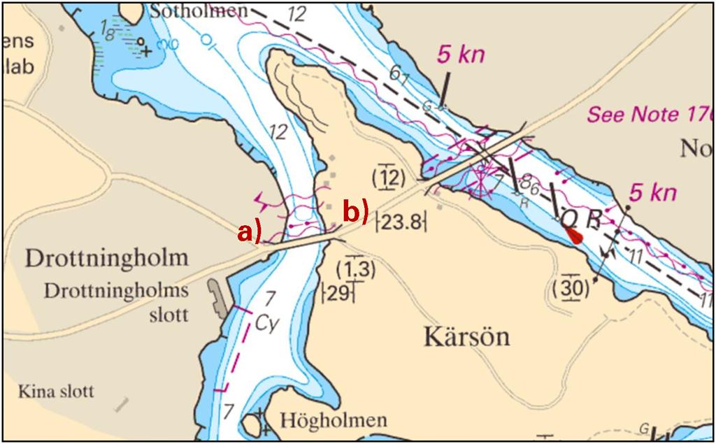 Lovön - Kärsön. Rörledning.