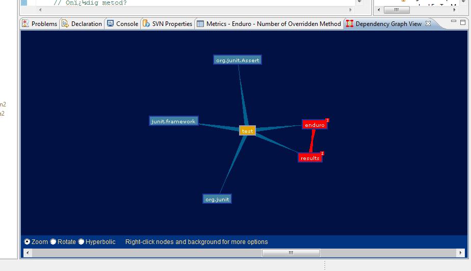 Figur 5: Knappen för att visa Dependency Graph Figur 6: Ett exempel på hur Dependency Graph View kan se ut 3.2.
