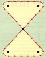 - has 2 inside corners and 2 outside corners - is marked with thin marking sticks on the corners and in the middle - starts from the middle Nowhere in the rules state the order in