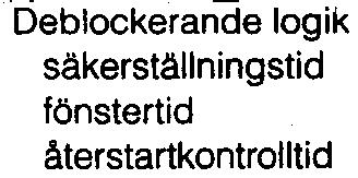 I ABB Network ControI - Ledningsterminal med differentialskydd 1 MDBO6032-SV Sida 12 ~abeil15: ~liä9gsfunkt~on "Olstan:Skydd"- AII~änna UPp~lfter för sa~;a mätst~ Funktion Funktionstid typisk Lägsta