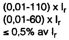 upplösning onoggrannhet U < Ur U> Ur Ström i kanal dynamiskt område utan Is-komponent med full Is-komponent upplösning onoggrannhet 1< 7x I, I >7xl, Minsta totala registieringstid 10 analoga och 48