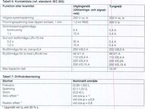 Sida 9 Tabell 8: Allmänna