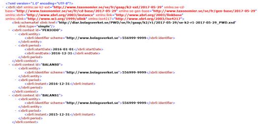 Mappa till taxonomin 2.