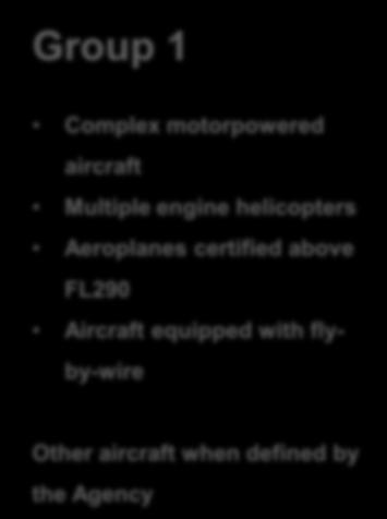 Grupp 1 Luftfartyg Grupp B1 B2 Group 1 Individual Type Rating Individual Type Rating Complex motorpowered aircraft Multiple engine helicopters Aeroplanes certified above Type Training Theoretical