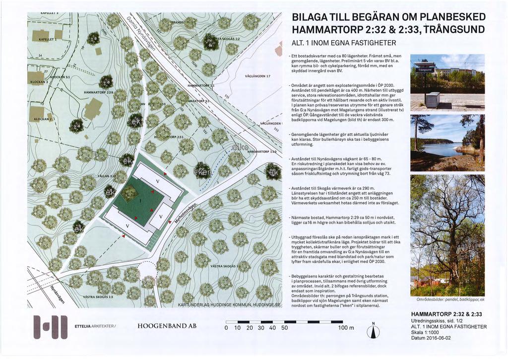 ~r ~~ - --- 1 BILAGATILL BEGARAN OM PLANBESKED HAMMARTORP 2:32 & 2:33, trångsund ALT. 1 INOM EGNA FASTIGHETER \ 14 VÅGlÄNGDEN 17 - Ett bostadskvarter med ca 80 lägenheter.