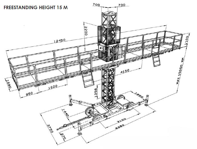 m 2000 kg 13,75 m (