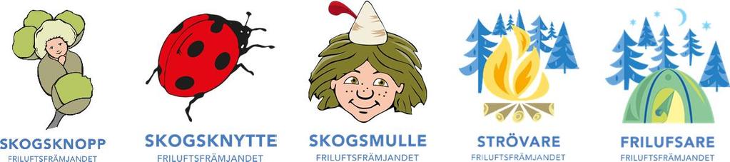 00 15/3 Terminens första skogsdag för skolbarnen 24/3 STÄNGT