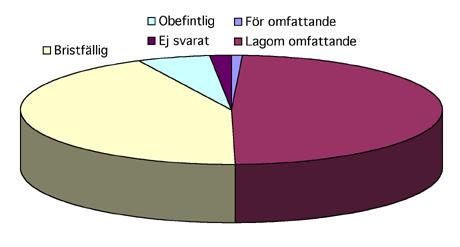 Många kommenterade att det var bra med mycket laborationer, och en del uttryckte oro att det laborativa inslag i vissa utbildningar hade skurits ner sedan de gick utbildningen.