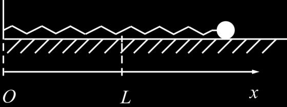 4. En partikel med massan 3m är fastsatt i ena änden av en lätt rak fjäder med fjäderkonstanten k och naturliga längden L. Fjäderns andra ände är fix. Se figuren.