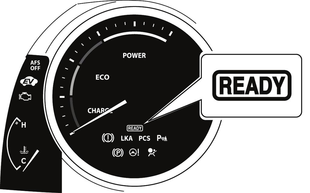 Placering och beskrivning för hybridkomponenter (fortsättning) Användning av Lexus Hybrid Drive Så fort READY-indikatorn lyser på instrumentpanelen kan bilen köras.
