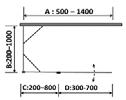 sidovägg max 1000 mm Slagdörr med fast parti för badkar. Höjd 1400 mm. Valfri bredd (mm) Artikel nr Hö-hängd 7711_99CH Artikel nr Vä-hängd 7711_99CV Glas Klarglas eslag Krom (C) Inkl.