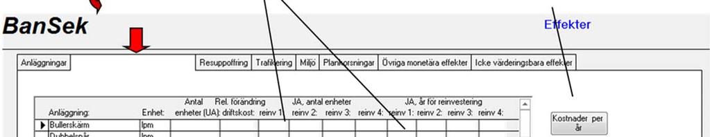 I det fall som underhållskostnaderna är konstanta under kalkylperioden och tidpunkt för reinvestering helt styrs av