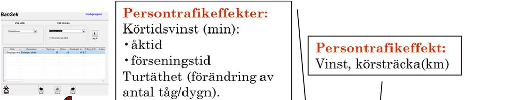 3.6.4 Trafikering I effektformuläret Trafikering anges de förändringar som påverkar