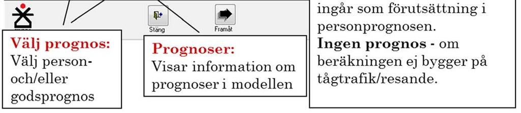 Om beräkningen baseras på person- och/eller godsprognos markeras Elasticitetsberäkning.