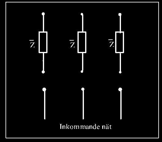 5 Förberedelseuppgifter I. Rita in i figuren och visa hur belastningsimpedanserna sammankopplas för att de ska bli D-kopplade och anslutas till nätet. II.