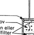 Jordens hydrauliska konduktivitet, eller genomsläpplighet, är enn viktig markfysikaliskk egenskap (Larsson, 2008).