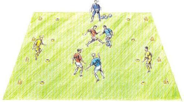 Övning C3 10 minuter - En 15x20 meters plan med "end zones" på ca 5 meter Två lag med två spelare i varje.