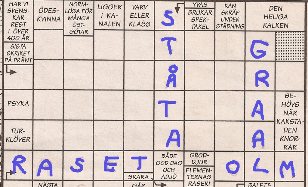 Ta sed dit man kommer Figur 9.2: Utdrag ur ett korsord som författaren har löst. Uppgift 9.15 En del rader i svaret blev verkligen sådana, t. ex.»</head>«, men andra rader kom att innehålla mer.