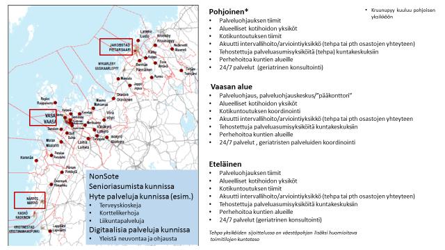 Vasanejden (Vasa/Laihela, Korsholm/Vörå) Södra området (Malax, Korsnäs, Närpes, Kaskö och Kristinestad) Service på landskapsnivå produceras på tre ställen, exempelvis Jakobstad, Vasa och Närpes