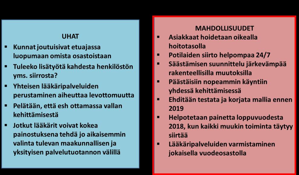 8. Gränssnitt och gemensamma gränser mellan arbetsgrupperna samt i förhållande till primärkommunerna (t.ex.