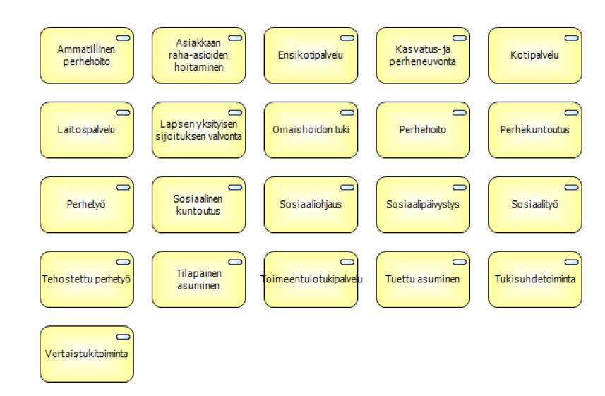 Barnavdelning (infektion + ren), intensiv- och observationsavdelning för nyfödda, hemsjukhusverksamhet för barn. På avdelningen sköts patienter inom pediatrisk somatik, barnneurologi och barnkirurgi.